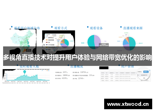 多视角直播技术对提升用户体验与网络带宽优化的影响